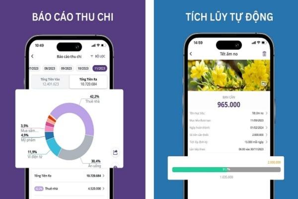 App quản lý chi tiêu Timo giúp bạn theo dõi tài chính hiệu quả hơn